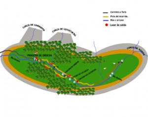 Mapa ruta cola de caballo ordesa
